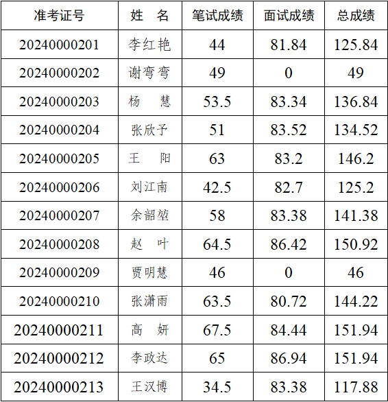 微信截圖_20240205100450.png