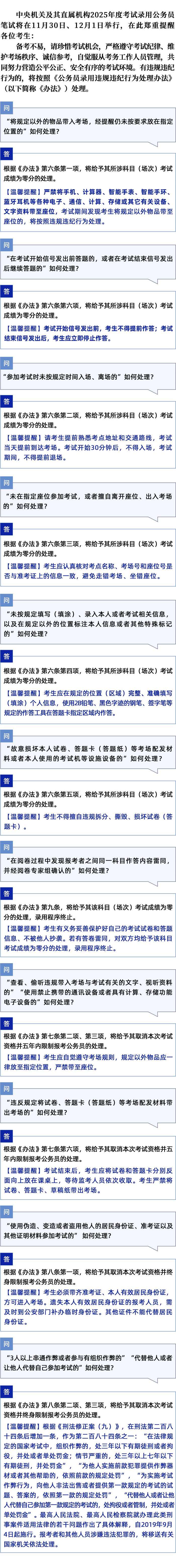 網(wǎng)頁版-違規(guī)違紀(jì).jpg